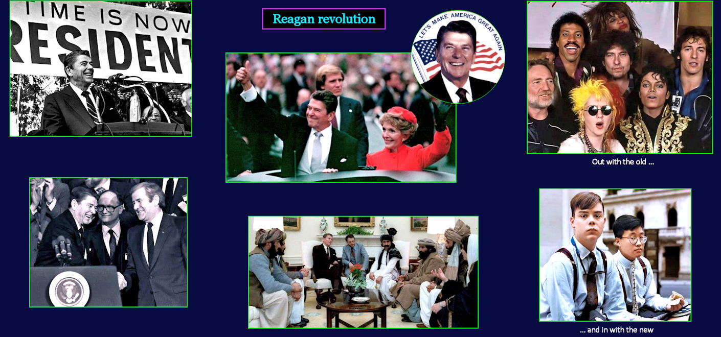 Reagan revolution, 1980s